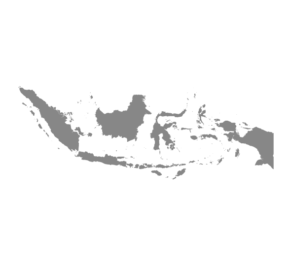 Projects – Indonesia